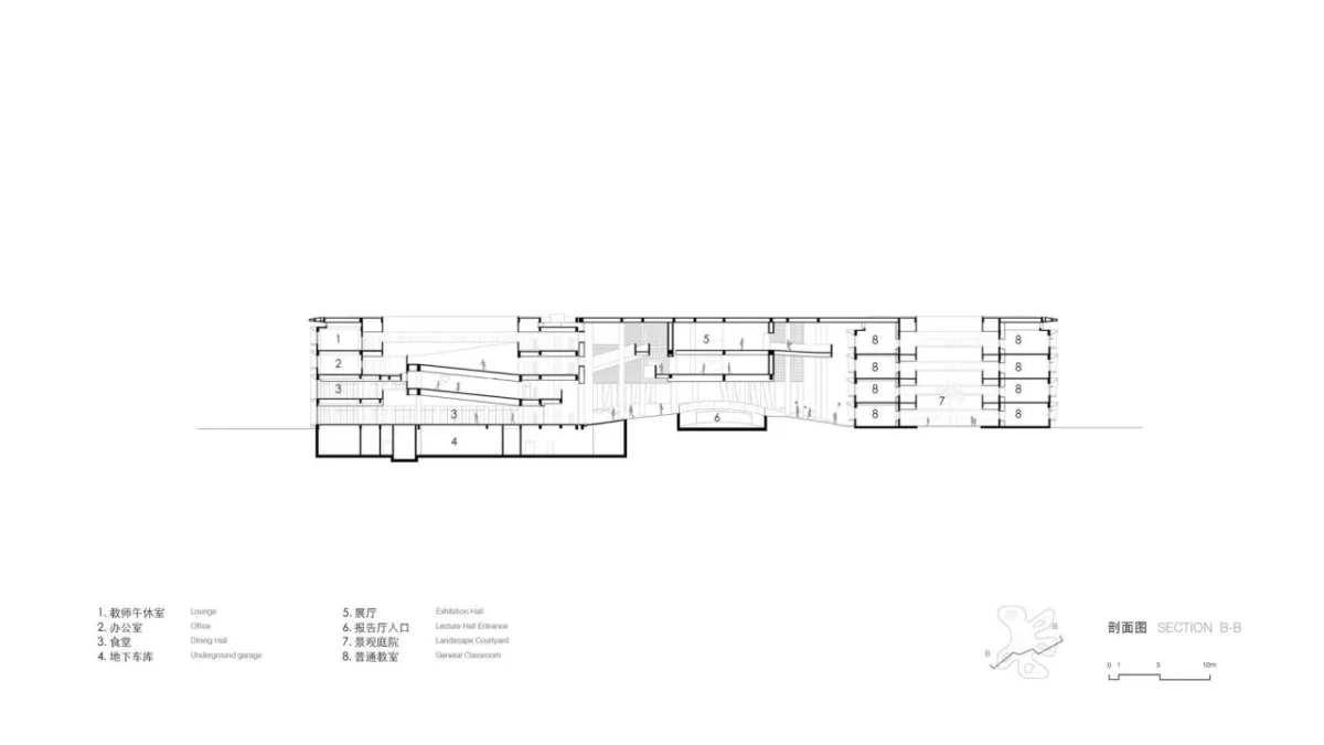 BIM建筑|海口江东寰岛实验学校 / 迹·建筑事务所