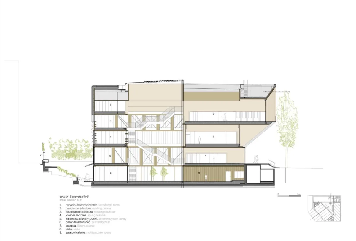 BIM建筑|加夫列尔·加西亚·马尔克斯图书馆 / SUMA Arquitectura