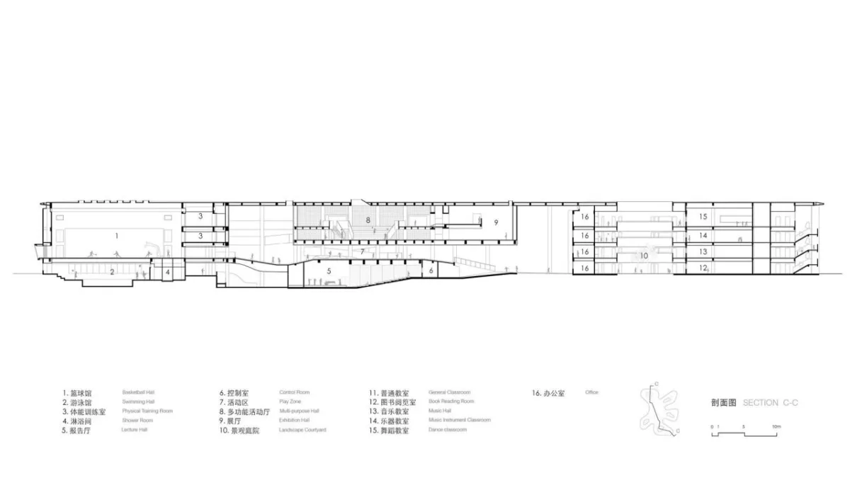 BIM建筑|海口江东寰岛实验学校 / 迹·建筑事务所