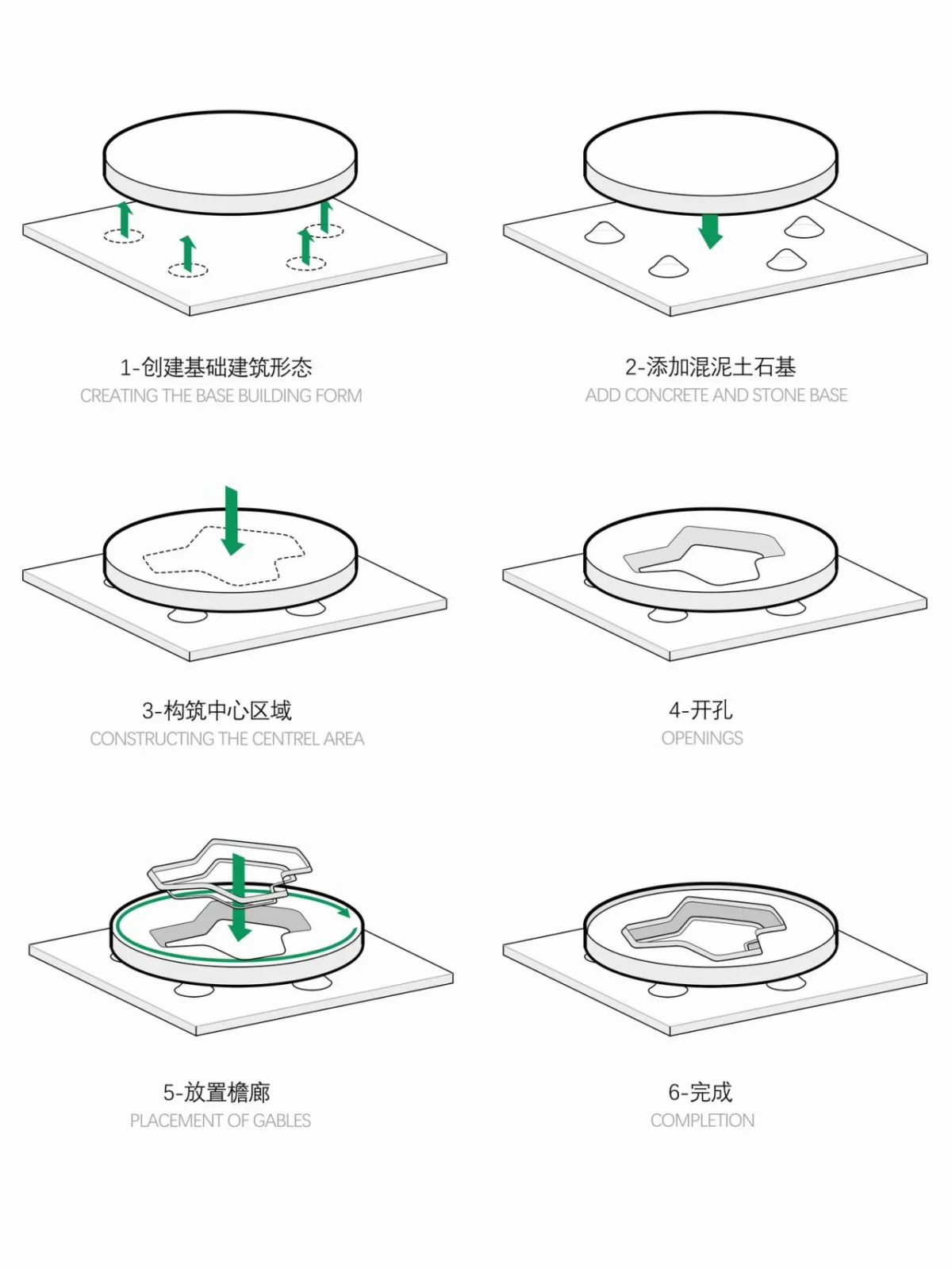 BIM建筑|砖石之筑：惠安县崇武古镇文化综合体建筑设计 / 外行建筑