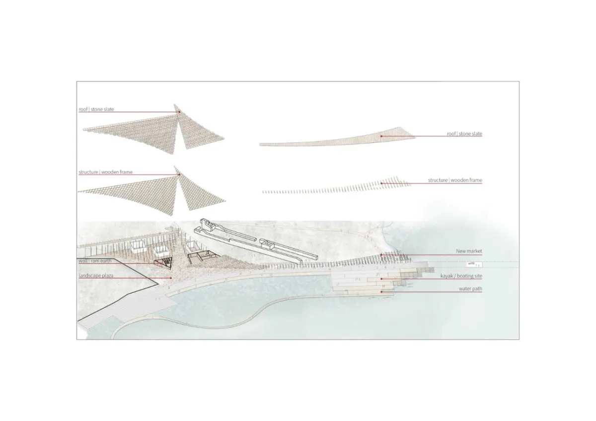 BIM建筑|展开叙事：世界遗产布特林特国家公园游客中心竞赛 / 隈研吾