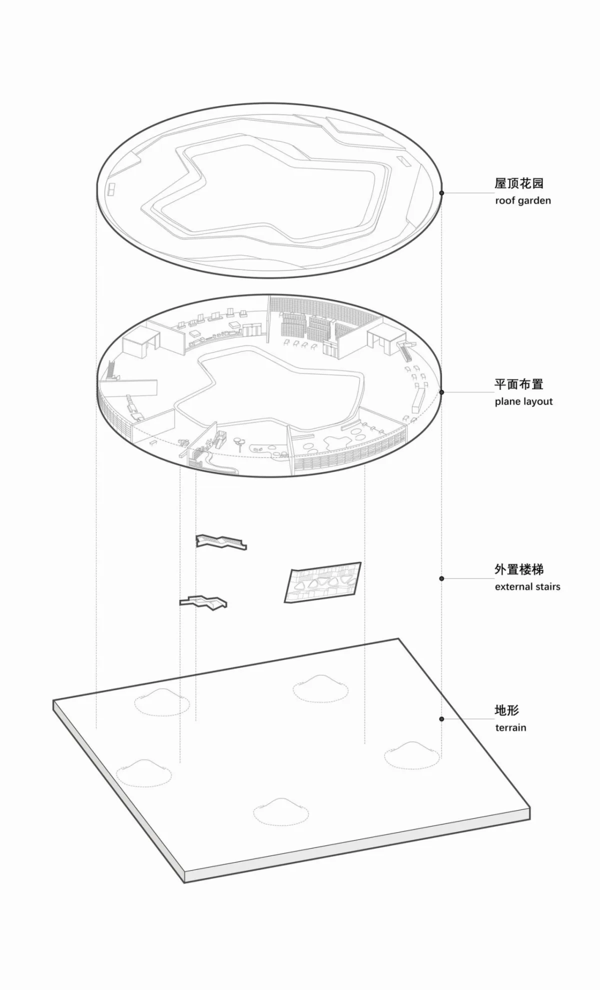 BIM建筑|砖石之筑：惠安县崇武古镇文化综合体建筑设计 / 外行建筑