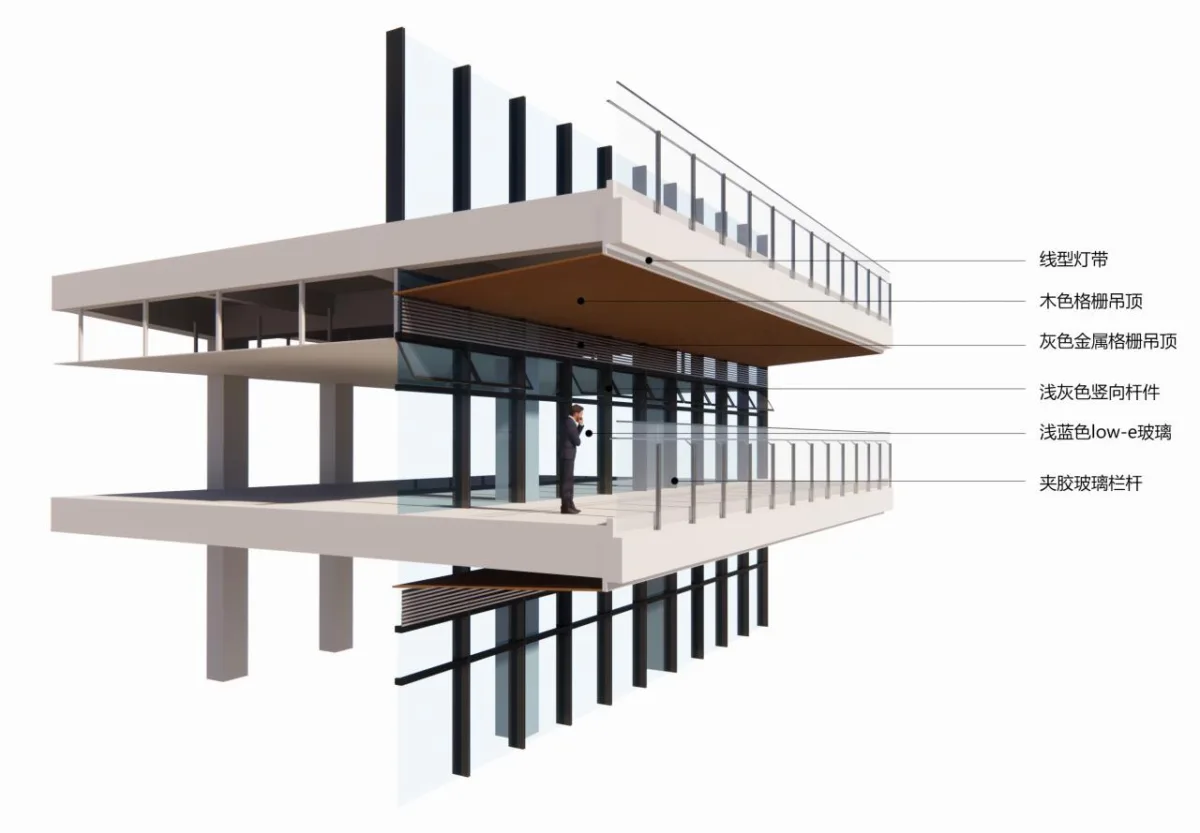 BIM建筑|立于水乡新区的精神堡垒：东莞水乡科创二期 / 森磊国际