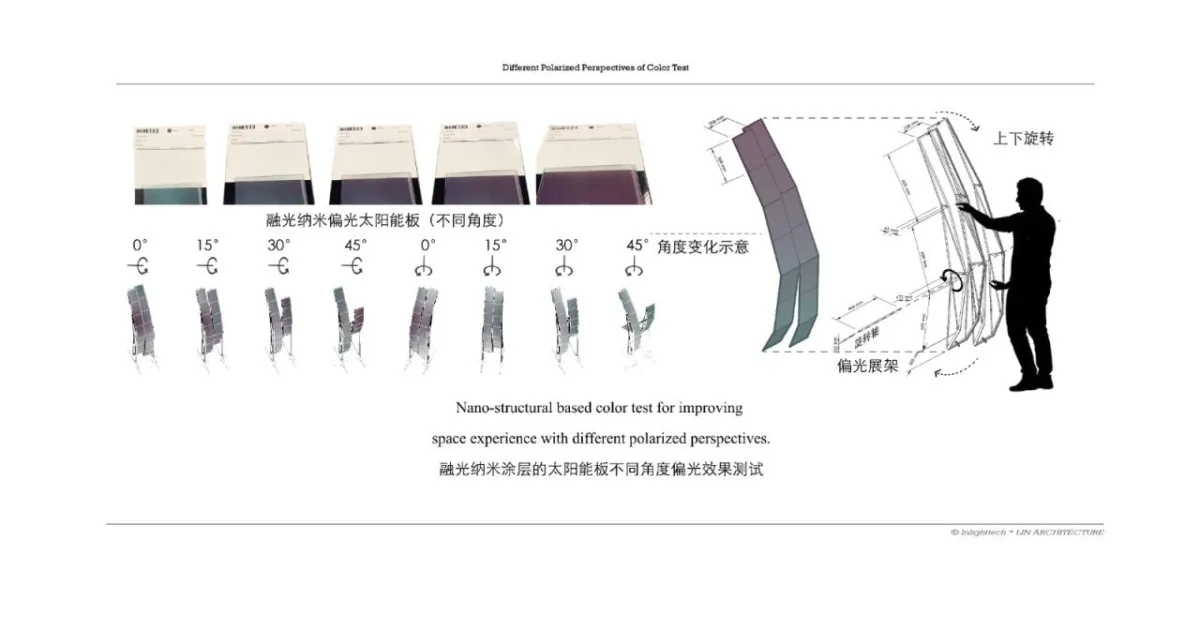 BIM建筑|出太阳纪-融光城市 / 厸建筑联合团队