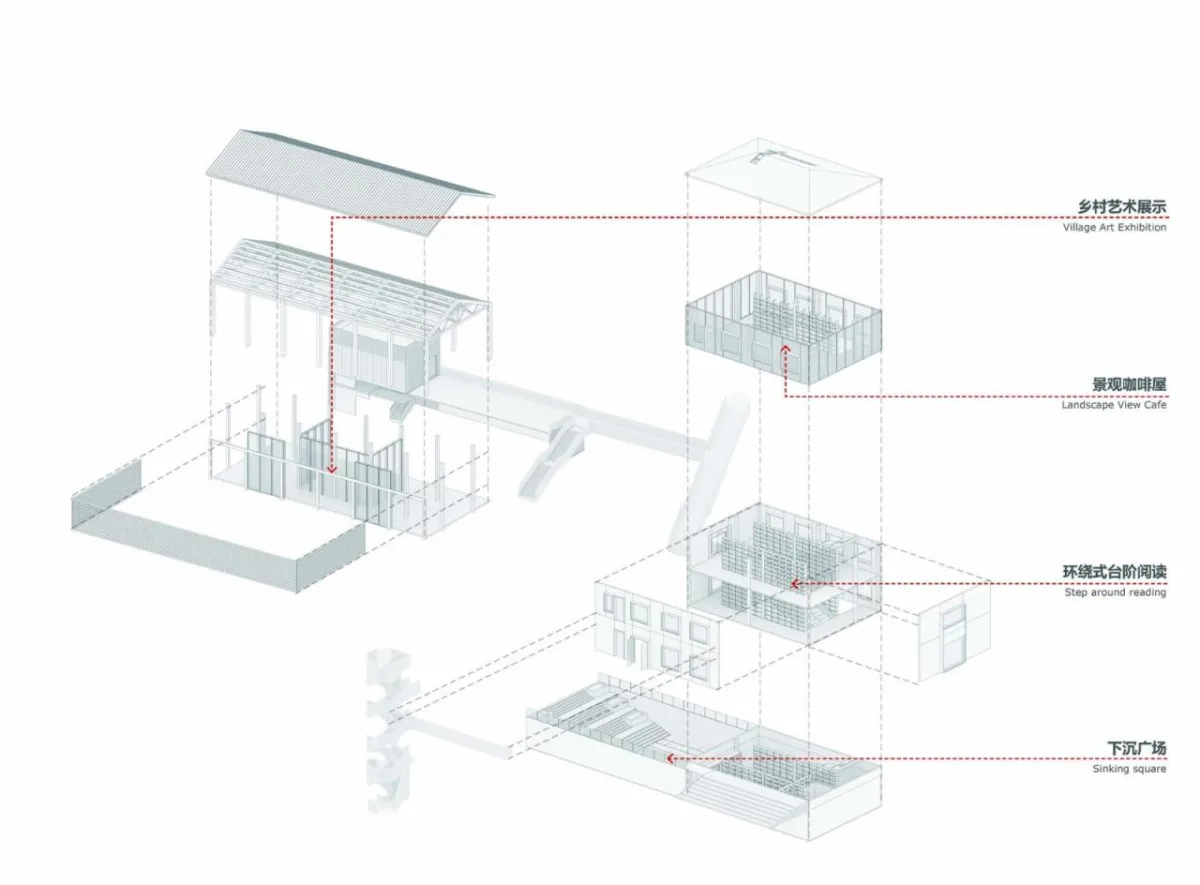 BIM建筑|余村印象青年图书馆 / 上海交通大学设计学院杜春宇团队