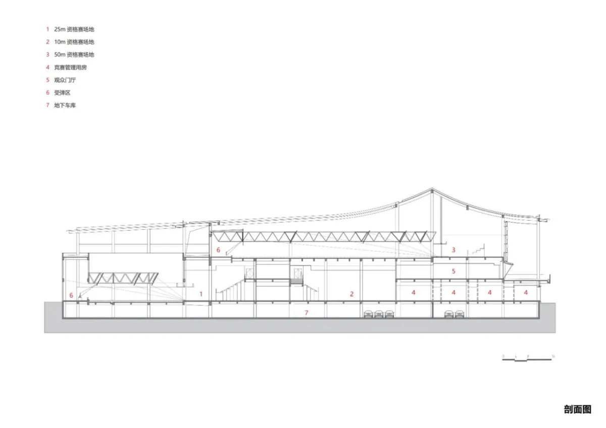 BIM建筑|富阳银湖体育中心:亚运射击射箭现代五项馆 / 浙江大学建筑设计研究院