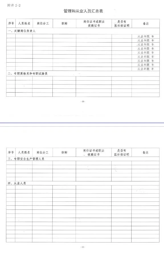 装配式政策|关于印发《福建省预制混凝土构件工厂综合评价管理办法（试行）》的通知