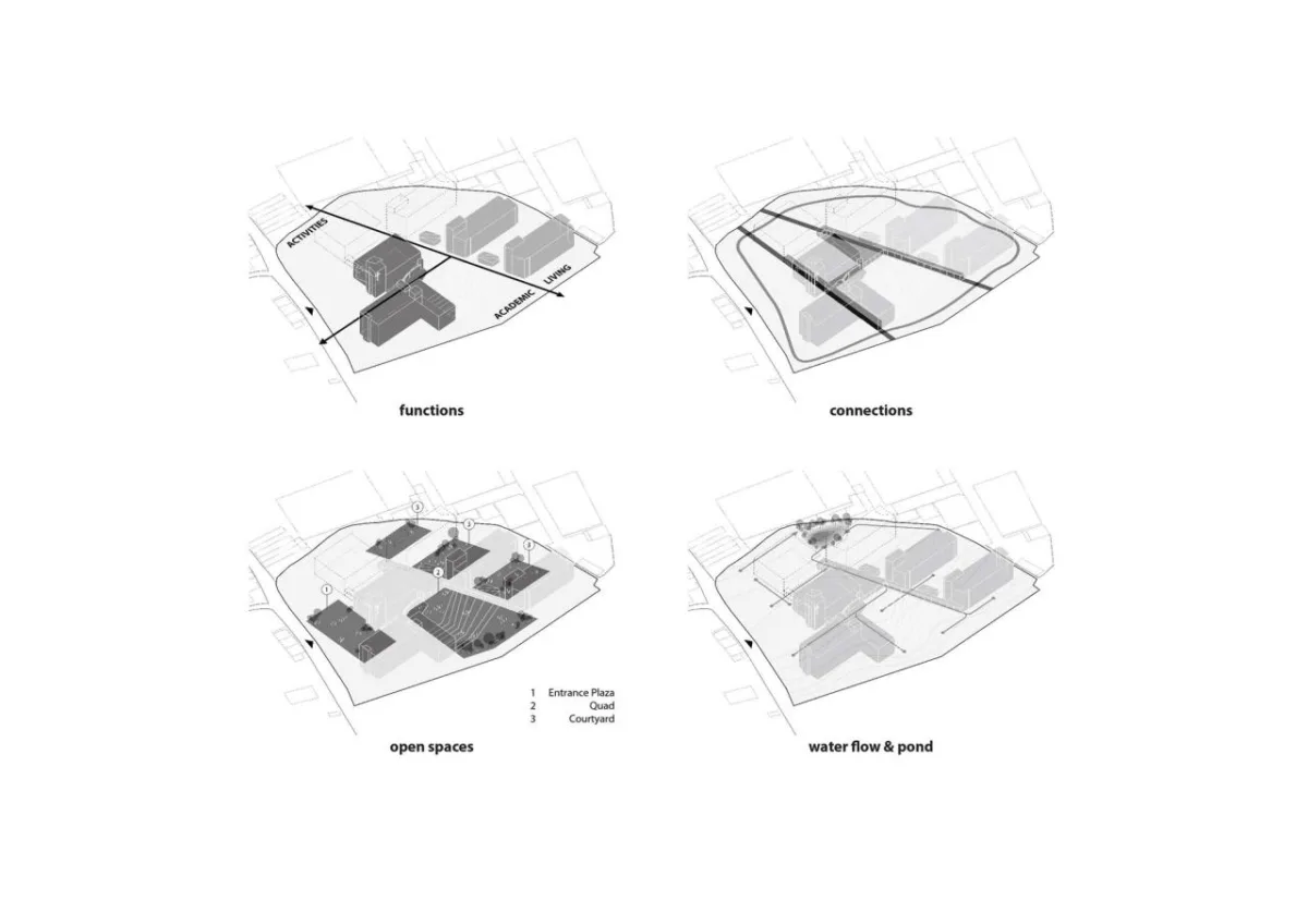 BIM建筑|中华福音神研究学院八德校区教堂 / 潘冀联合建筑师事务所