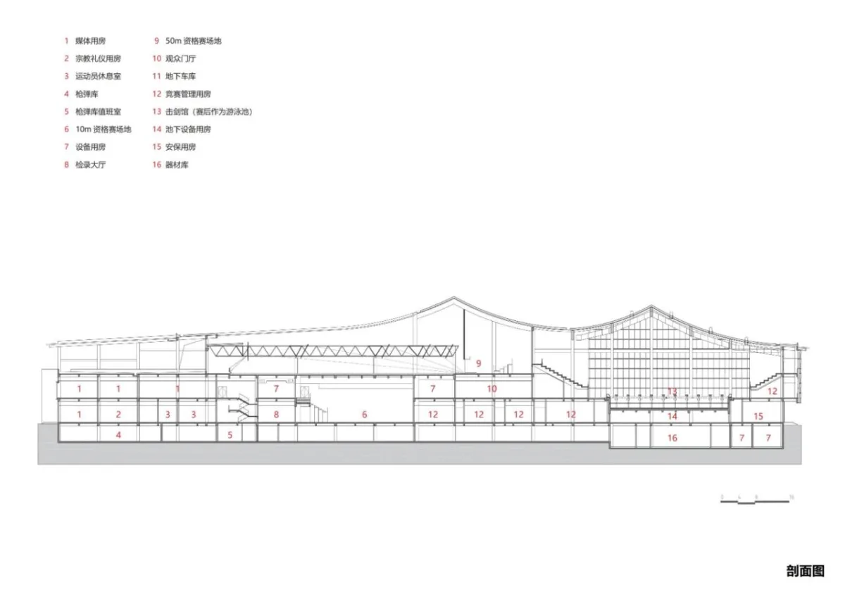 BIM建筑|富阳银湖体育中心:亚运射击射箭现代五项馆 / 浙江大学建筑设计研究院