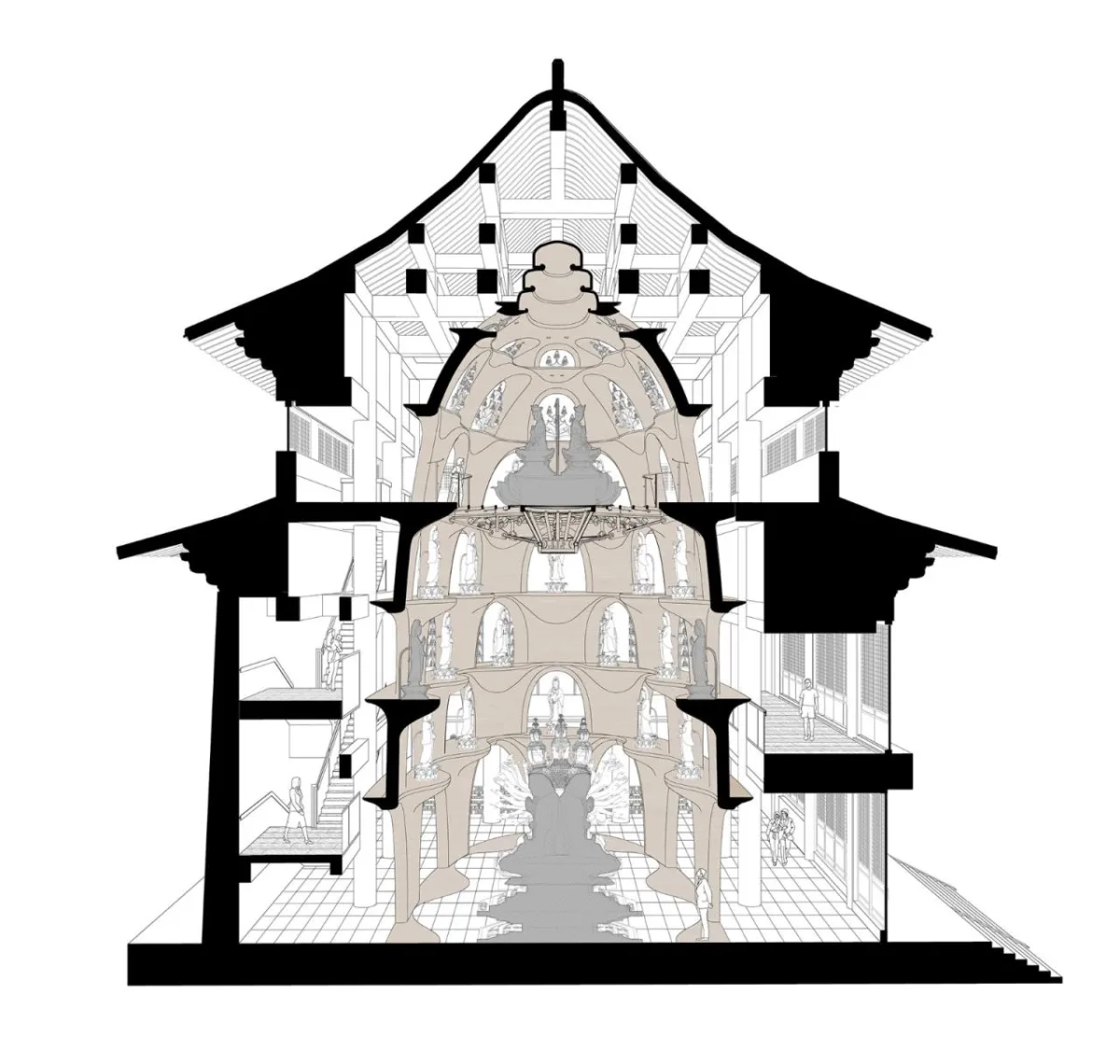 BIM建筑|祖山济心寺·木佛博物馆 /建筑营设计工作室