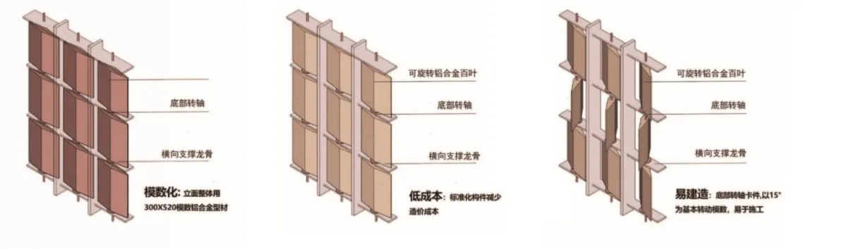 BIM建筑|富阳银湖体育中心:亚运射击射箭现代五项馆 / 浙江大学建筑设计研究院