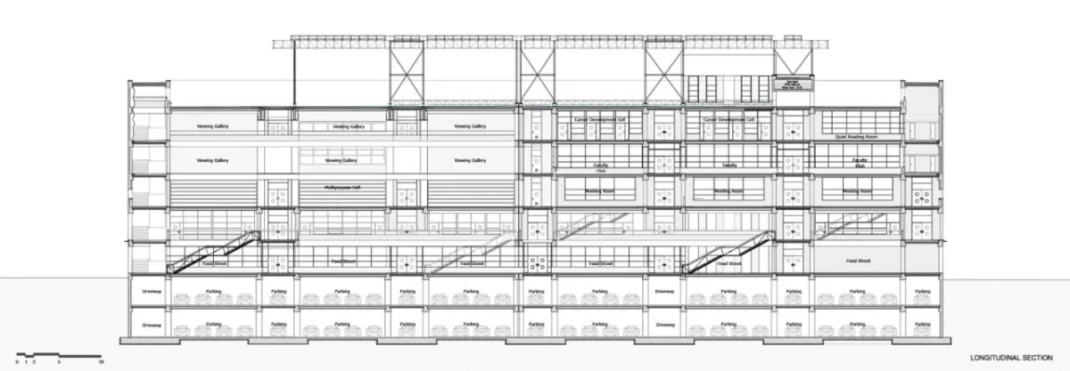 BIM建筑|艾哈迈达巴德大学中心 / Stephane Paumier Architects