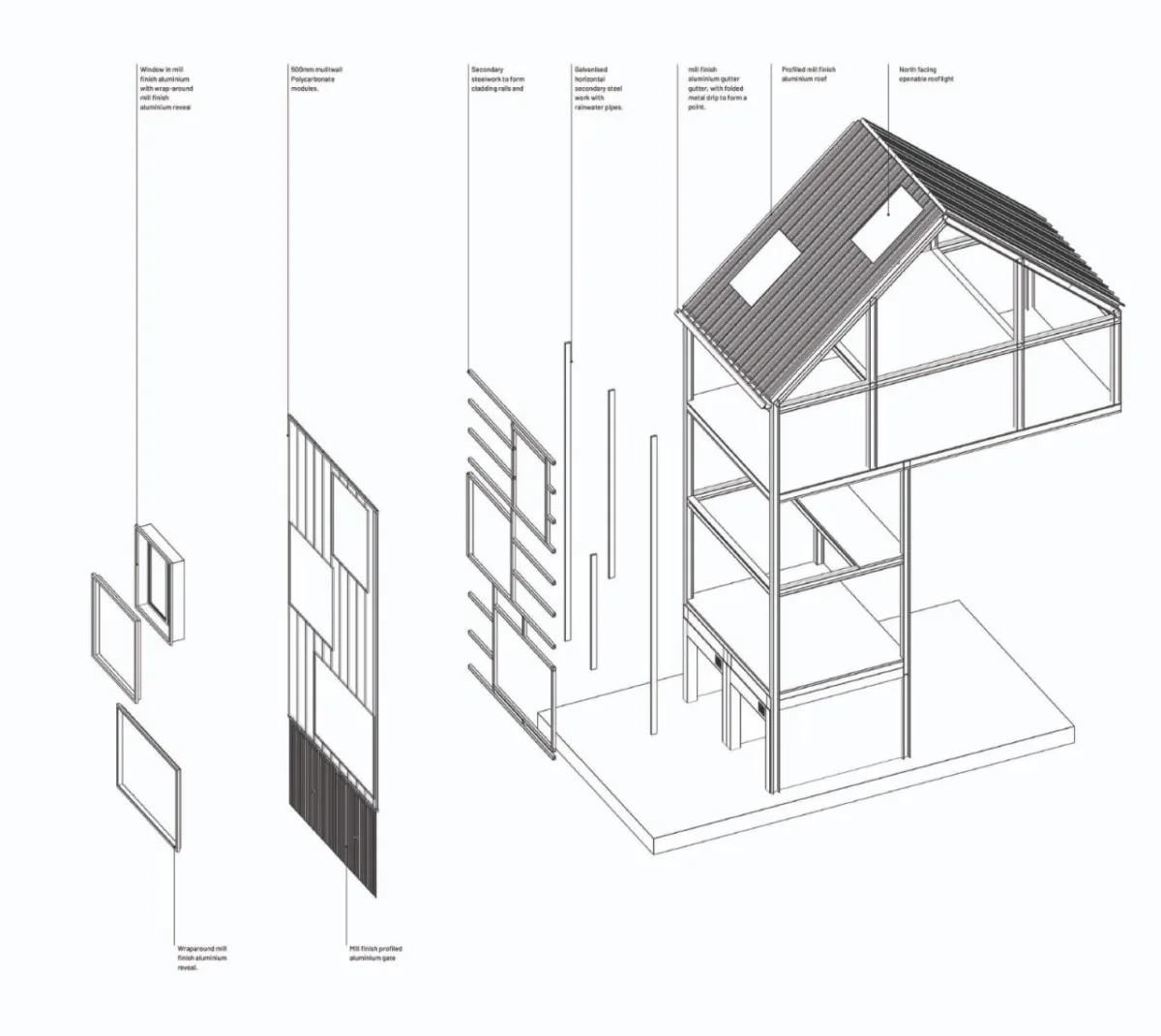 BIM建筑|商业社区，Bradbury 工厂 / [Y/N] Studio