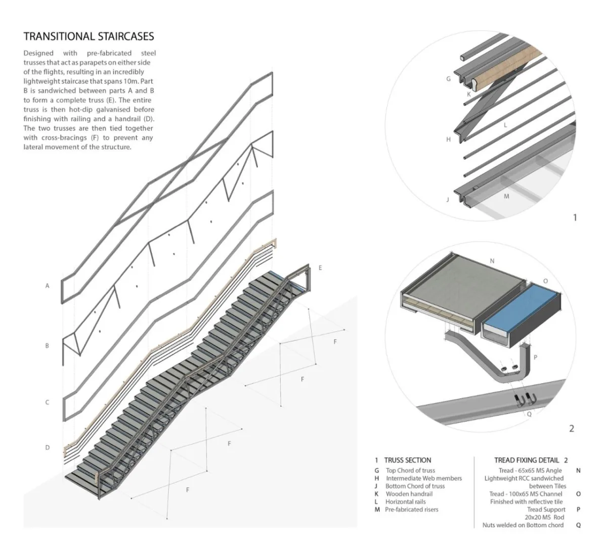 BIM建筑|艾哈迈达巴德大学中心 / Stephane Paumier Architects