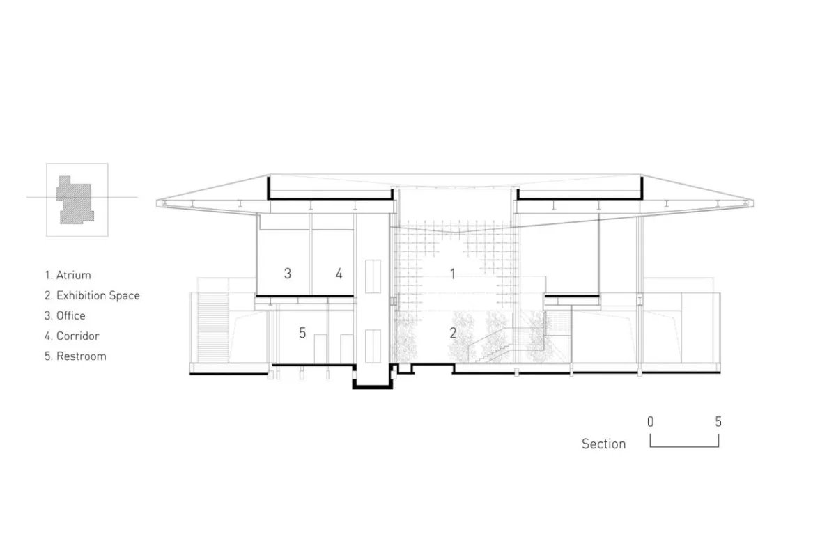 BIM建筑|天府文创城规划展示厅 / 安棣建筑设计