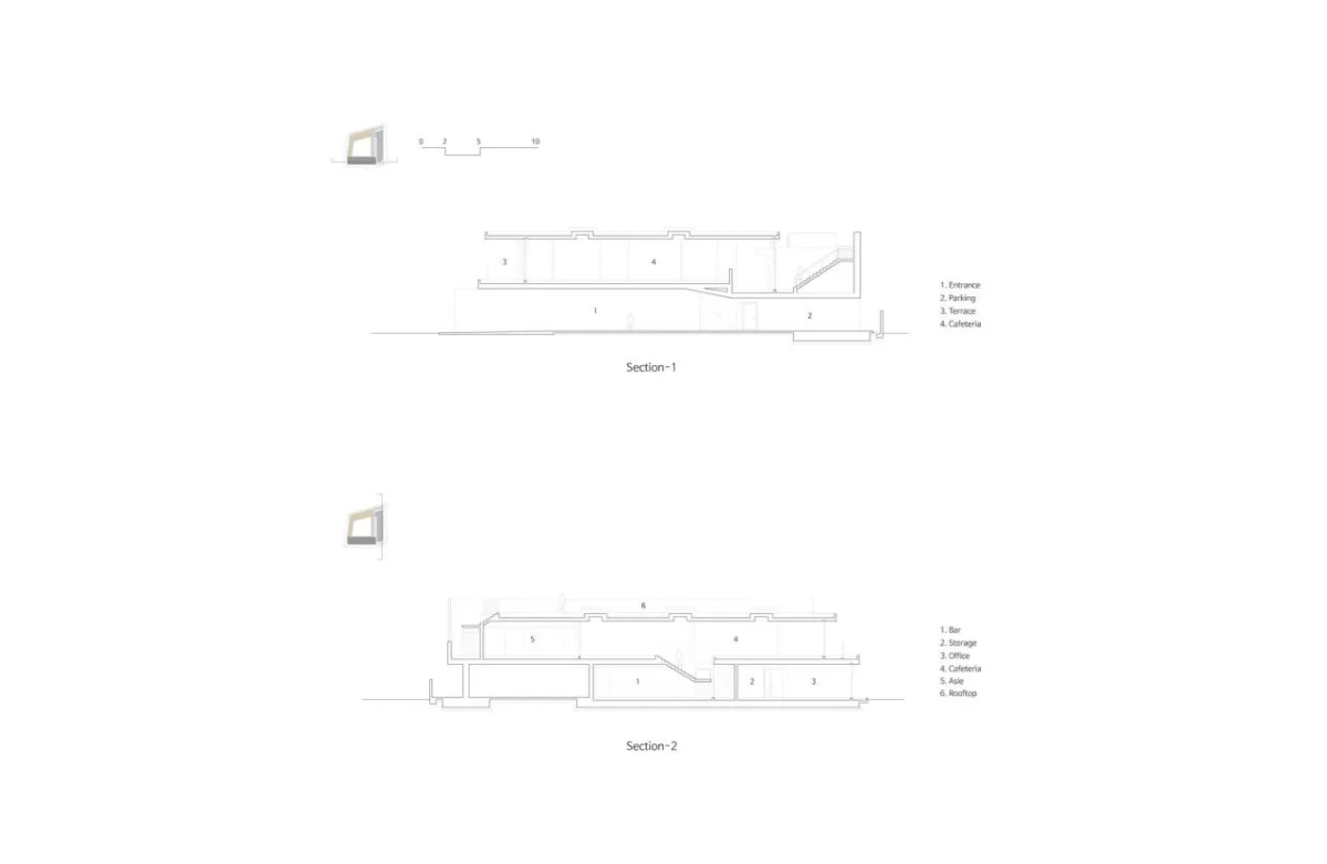 BIM建筑|Inalit 咖啡馆 / PLS Architects + Atelier MODS