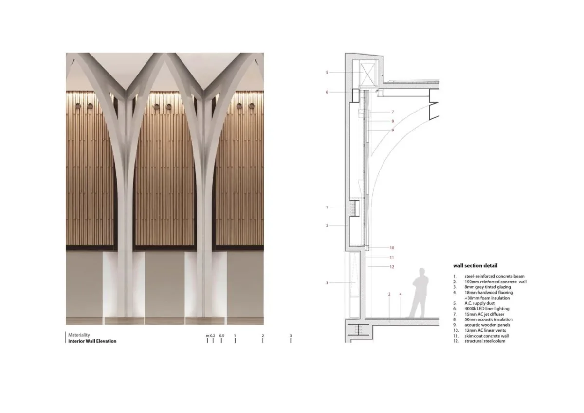 BIM建筑|中华福音神研究学院八德校区教堂 / 潘冀联合建筑师事务所