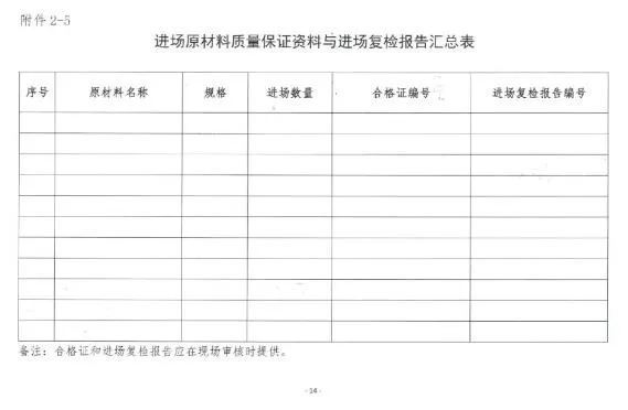 装配式政策|关于印发《福建省预制混凝土构件工厂综合评价管理办法（试行）》的通知