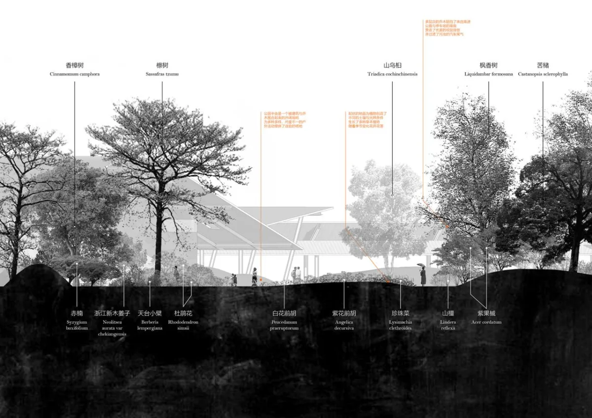 BIM建筑|瞬间公园 INSTANT PARK：甬台温高速公路改扩建工程院桥服务区设计方案 / 也似建筑