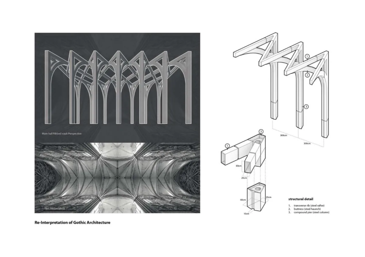 BIM建筑|中华福音神研究学院八德校区教堂 / 潘冀联合建筑师事务所
