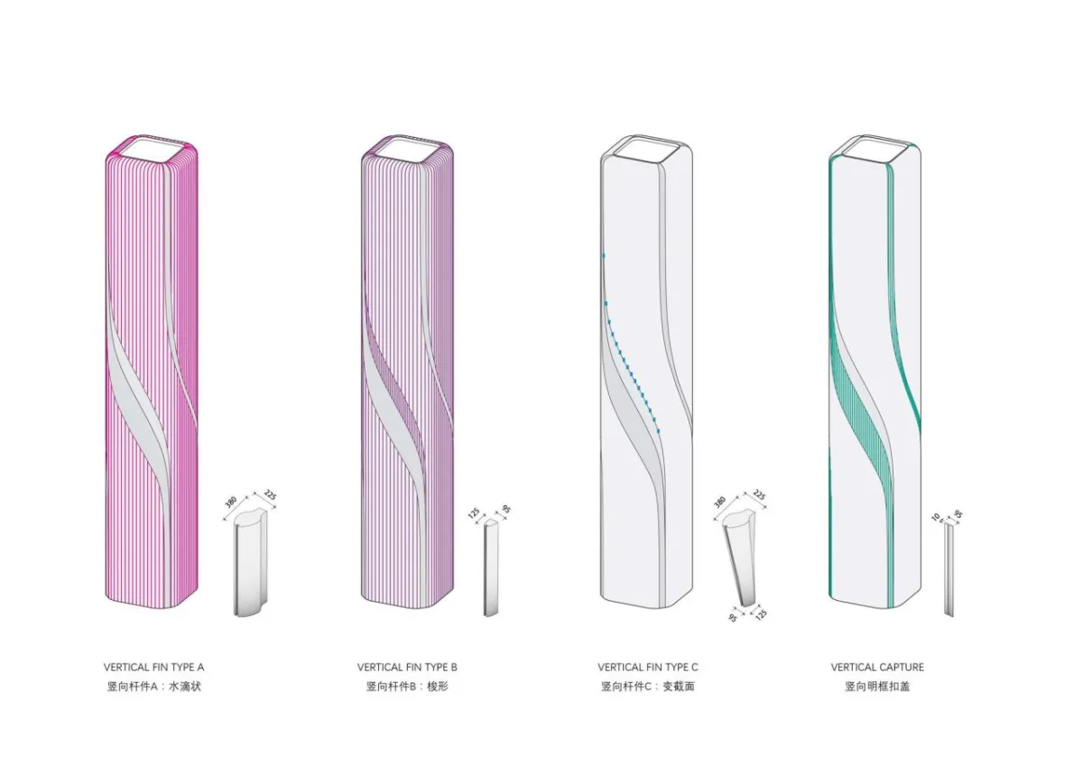 BIM建筑|钱江潮涌：杭州世茂智慧之门超高层城市综合体 / 姜平工作室