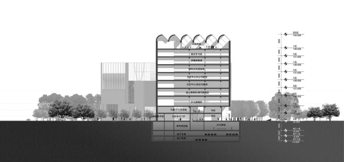 BIM建筑|社区源点：坪地街道综合文体中心方案 /也似建筑+广州市城市规划勘测设计研究院（GZPI）