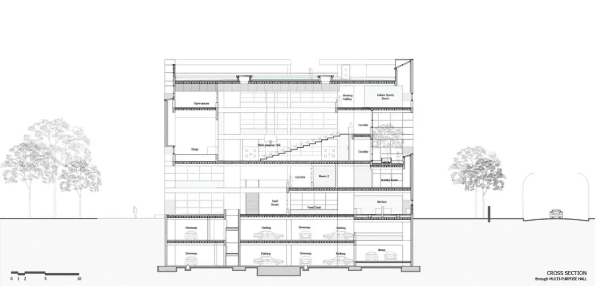 BIM建筑|艾哈迈达巴德大学中心 / Stephane Paumier Architects