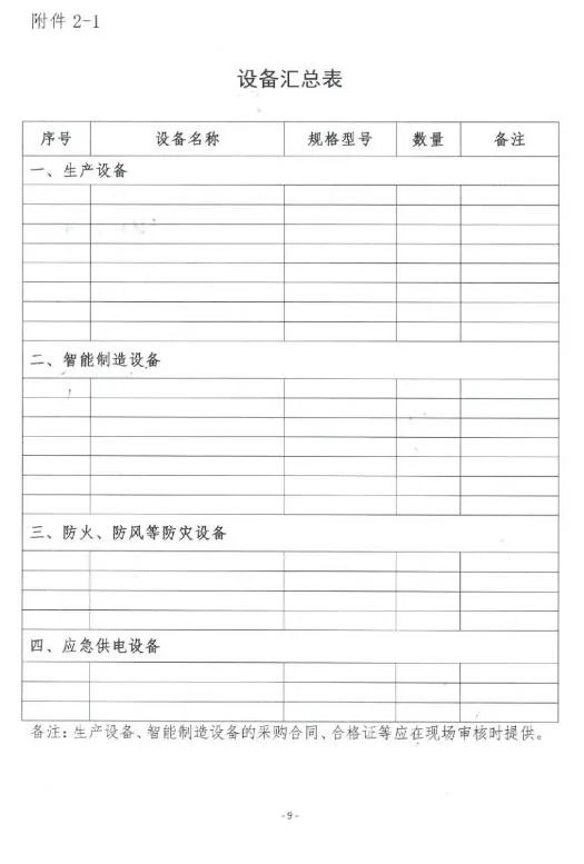 装配式政策|关于印发《福建省预制混凝土构件工厂综合评价管理办法（试行）》的通知