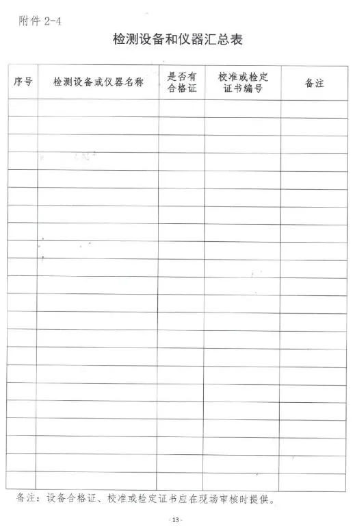 装配式政策|关于印发《福建省预制混凝土构件工厂综合评价管理办法（试行）》的通知
