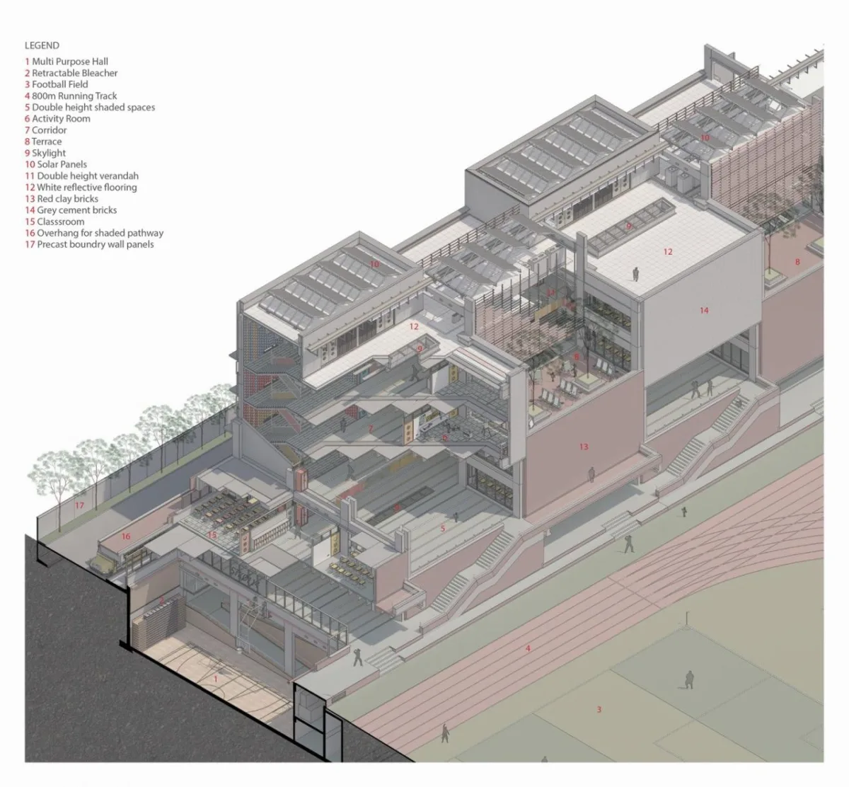 BIM建筑|Shiv Nadar 学校 / Stephane Paumier Architects