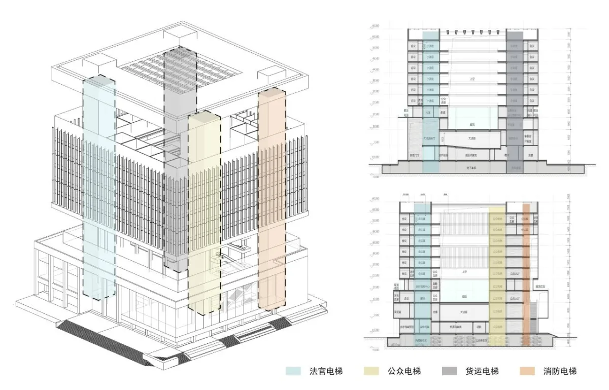 BIM建筑|凝固的正义•常州市中级人民法院扩建 / 简和建筑