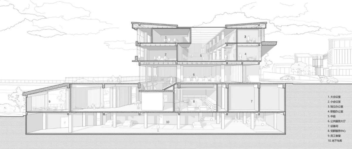 BIM建筑|磁器口服务中心 / 重庆悦集建筑设计