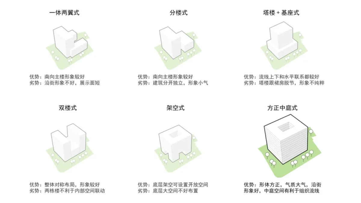 BIM建筑|凝固的正义•常州市中级人民法院扩建 / 简和建筑