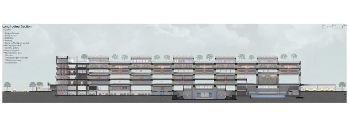 BIM建筑|Shiv Nadar 学校 / Stephane Paumier Architects