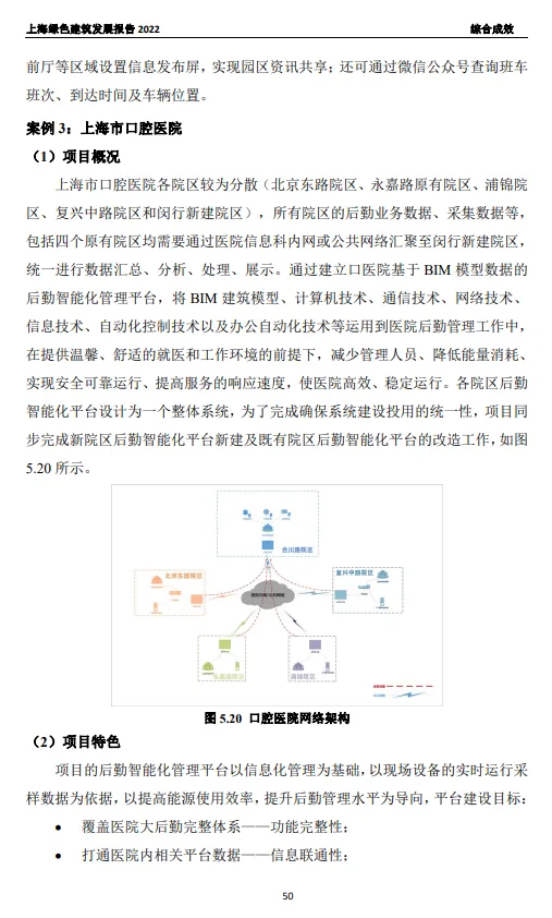 装配式政策|关于发布《上海绿色建筑发展报告（2022）》的通知