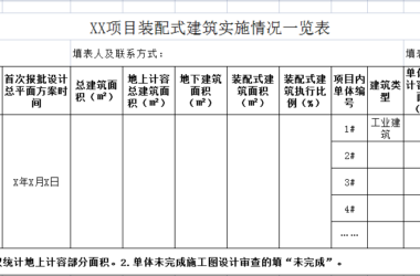 装配式政策|广东│关于进一步优化清远市装配式建筑实施范围及有关事项的通知征求意见-BIM建筑网