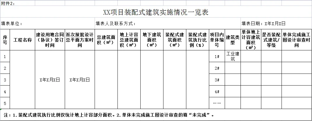 装配式政策|广东│关于进一步优化清远市装配式建筑实施范围及有关事项的通知征求意见