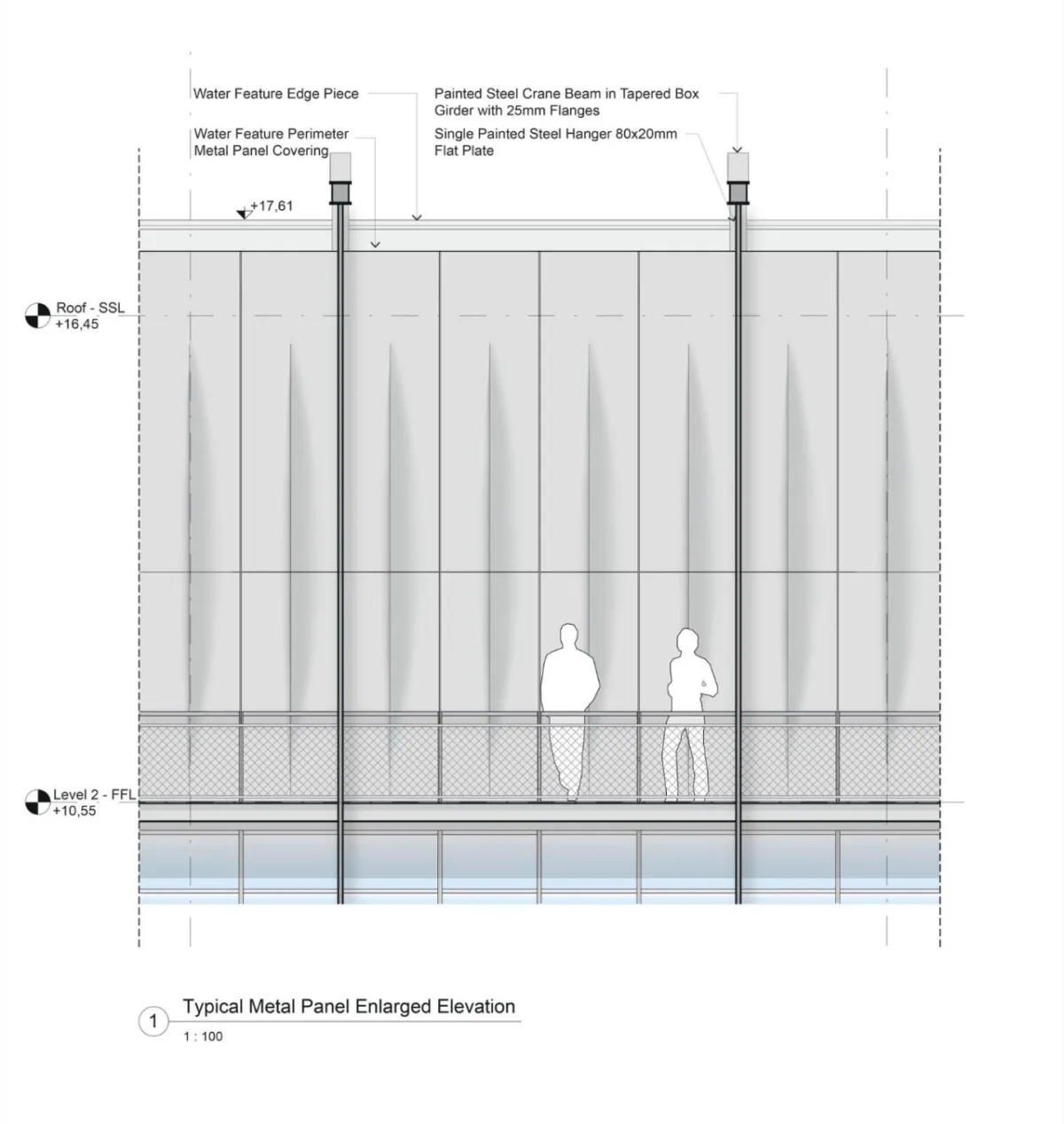 BIM建筑|伊斯坦布尔现代博物馆 / 伦佐皮亚诺建筑工作室 + 奥雅纳