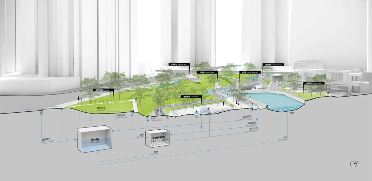 BIM建筑|景观设计：麓湖水线公园 / Lab D+H