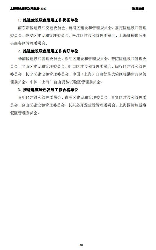 装配式政策|关于发布《上海绿色建筑发展报告（2022）》的通知