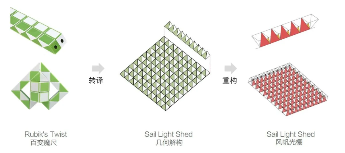 BIM建筑|广州市第三少年宫 / 广州市城市规划勘测设计研究院