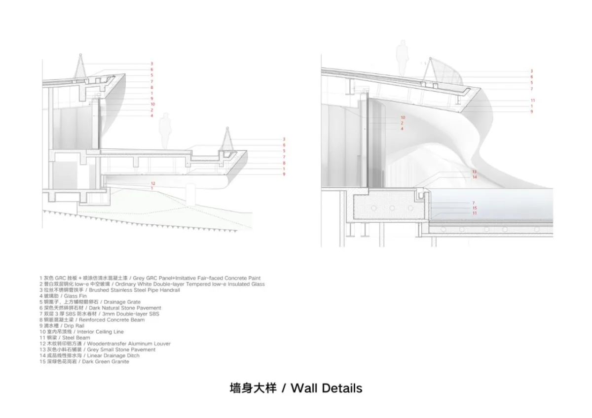 BIM建筑|龙泉山镜高空平台 / BUZZ建筑事务所