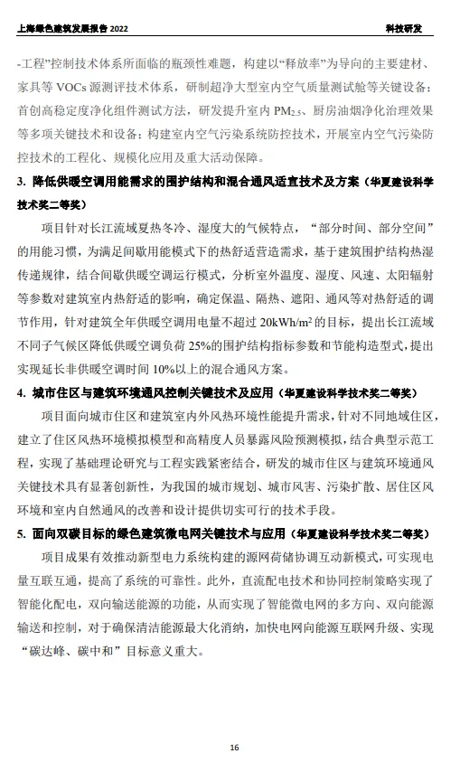 装配式政策|关于发布《上海绿色建筑发展报告（2022）》的通知