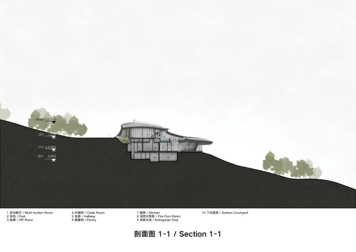 BIM建筑|龙泉山镜高空平台 / BUZZ建筑事务所
