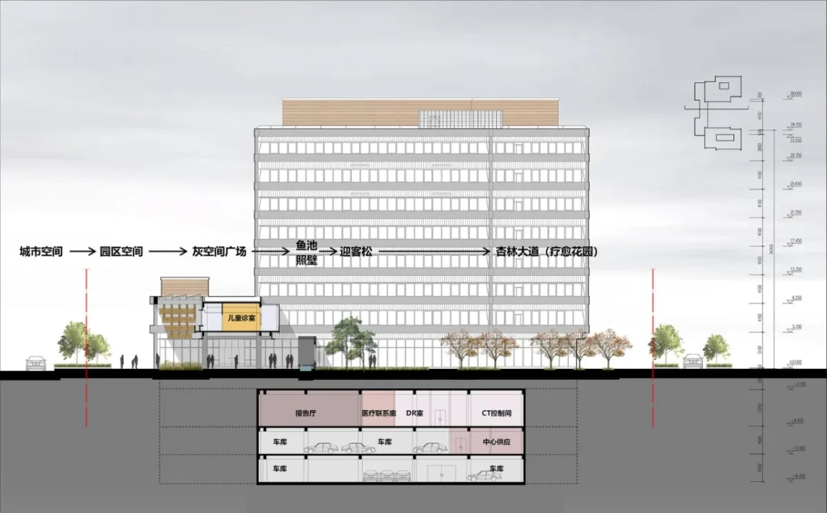 BIM建筑|中国残联北京按摩医院扩建项目 / 中国电子工程设计院王振军工作室+“蔓·设计”研究中心
