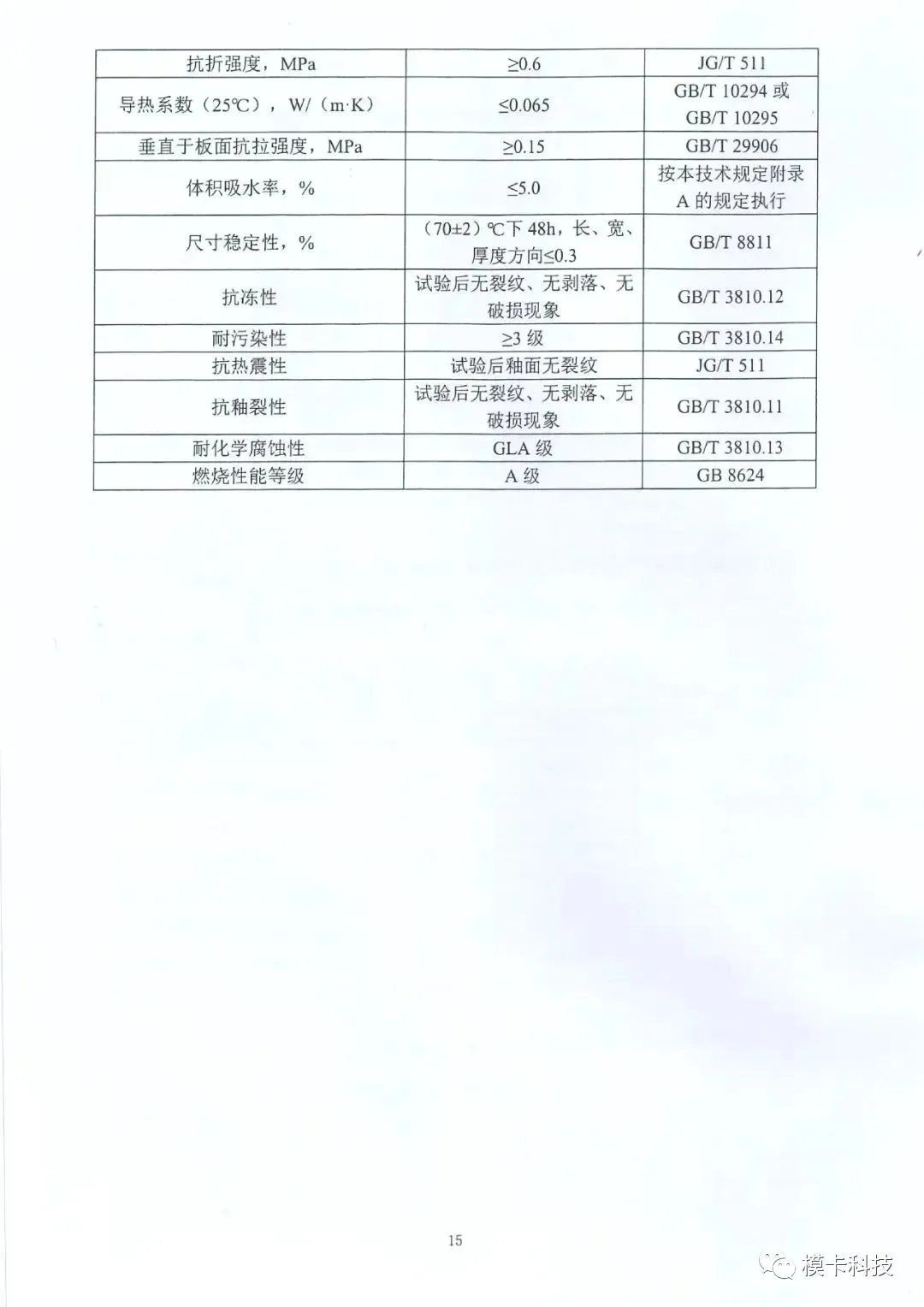 装配式政策|上海市《建筑外墙保温材料应用统一技术规定》全文印发