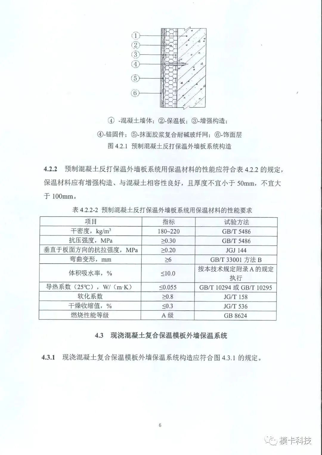 装配式政策|上海市《建筑外墙保温材料应用统一技术规定》全文印发