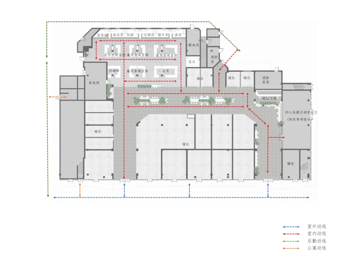 BIM建筑|阳普邻里·振原：唤醒邻里社区的人情味 / 予舍予筑