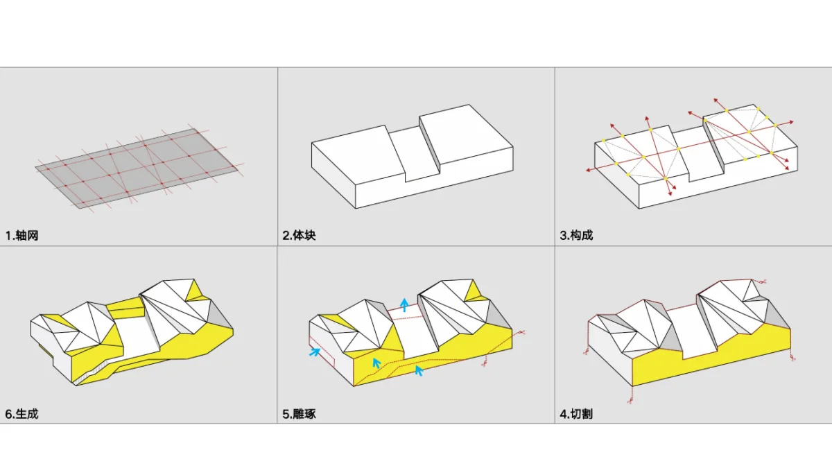 BIM建筑|雕琢乡村璞玉，静待尘尽光生：乡村振兴示范区项目展示中心 / 邹迎晞-袈蓝建筑