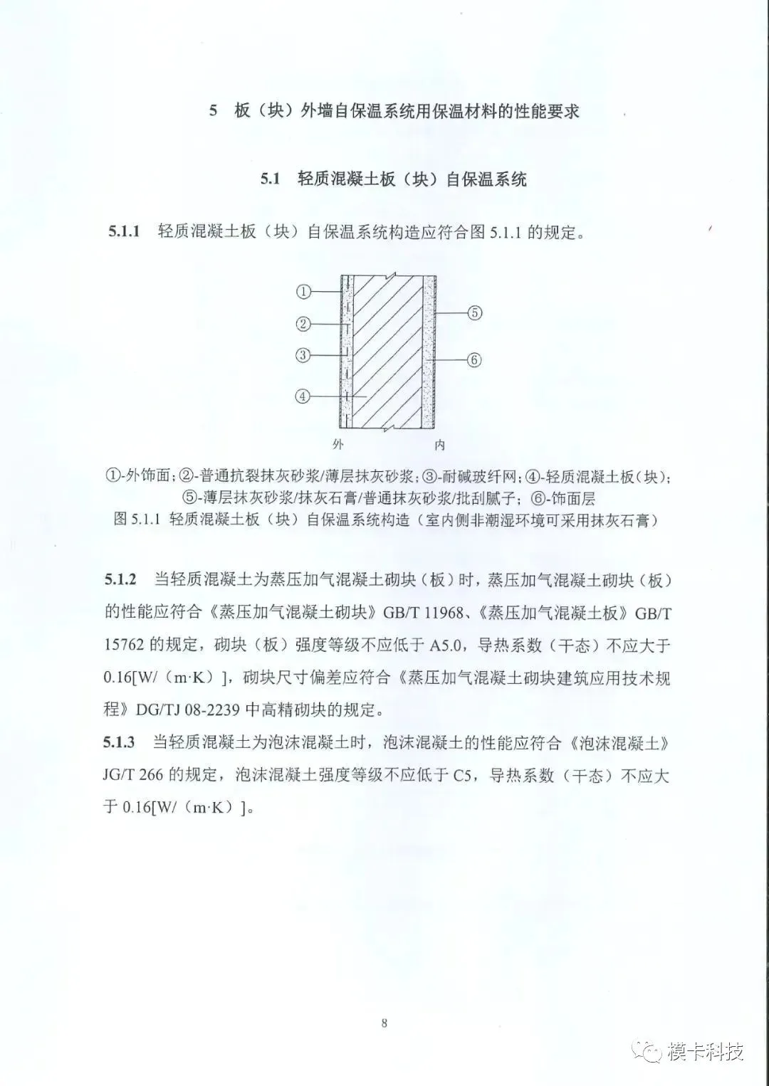 装配式政策|上海市《建筑外墙保温材料应用统一技术规定》全文印发